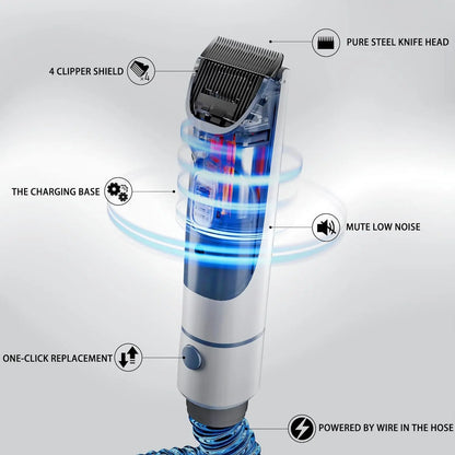 LMVVC Pet Grooming Kit with Vacuum for Dogs and Cats Groomer Tools Poodle Puppy Cleaning #Summervibes #Petlovers